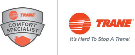 TCS