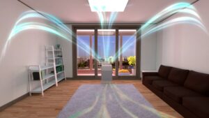 Air Purifier With UV Lights